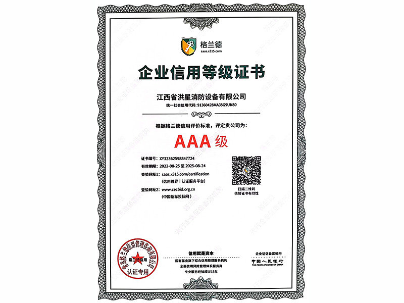 信用等級AAA